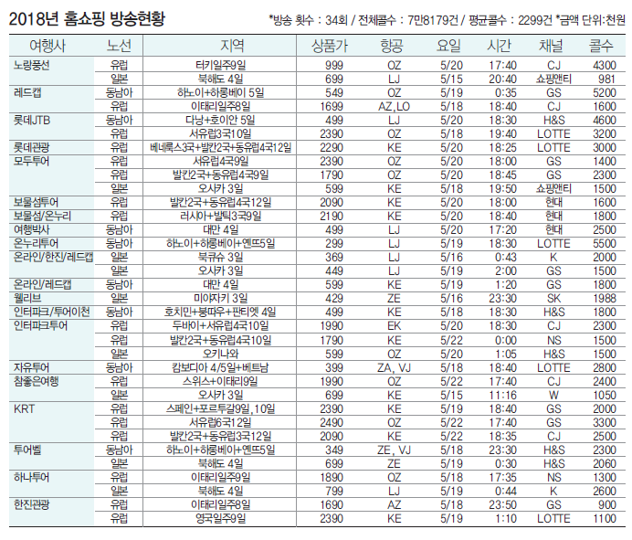 뉴스 사진